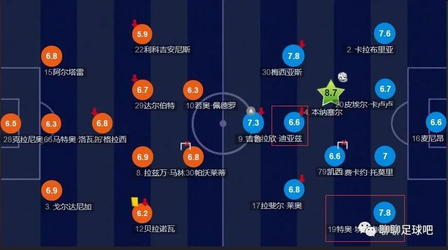 最近2019免费中文字幕8